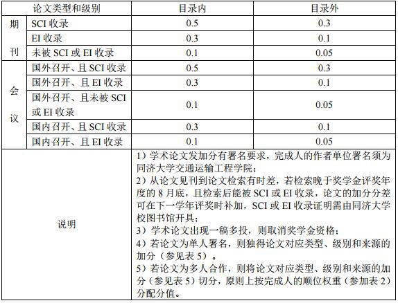 QQ截图20200916094714