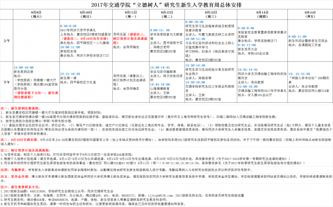 2017年交通学院研究生新生报到注册及新生入学教育周安排