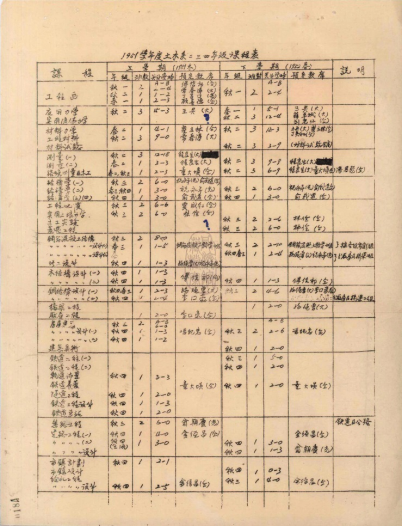 05-1951年二三四年级土木系课程表