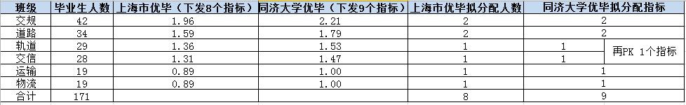 QQ截图20200506153757 QQ截图20200506153757